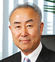 堀田